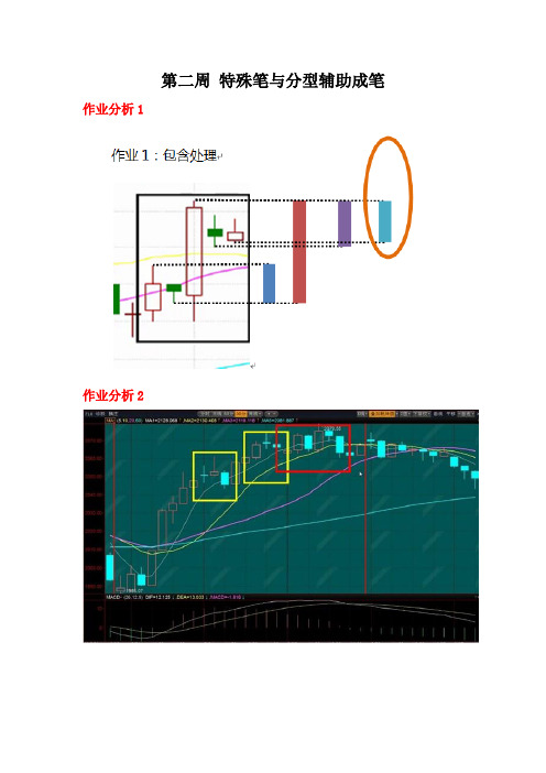 都业华 第二周 特殊笔与分型辅助成笔课件资料