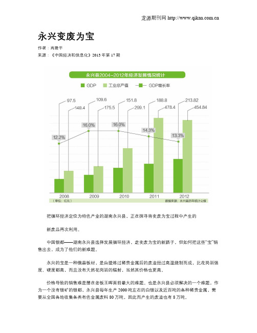 永兴变废为宝
