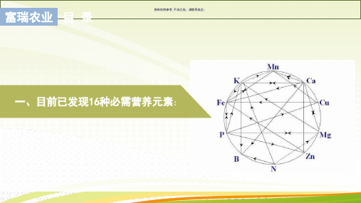 营养元素之间的拮抗和协同作用