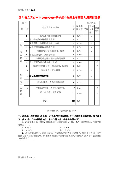 【配套K12】四川省宜宾市一中2018-2019学年高中物理上学期第九周周训练题