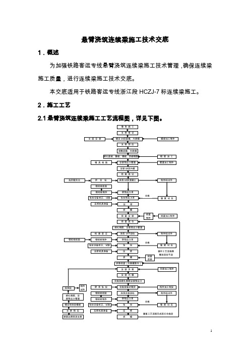 悬臂浇筑连续梁施工技术交底