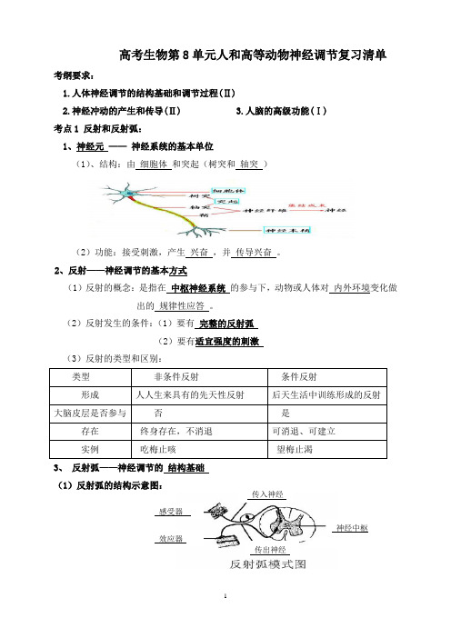 高考生物第8单元人和高等动物神经调节复习清单(17页)