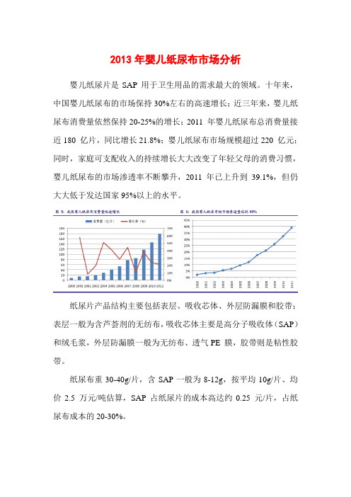 2013年婴儿纸尿布市场分析