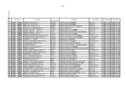 安徽省建筑公司名录