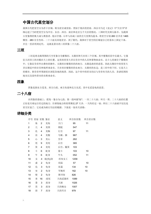 中国古代星宿大全