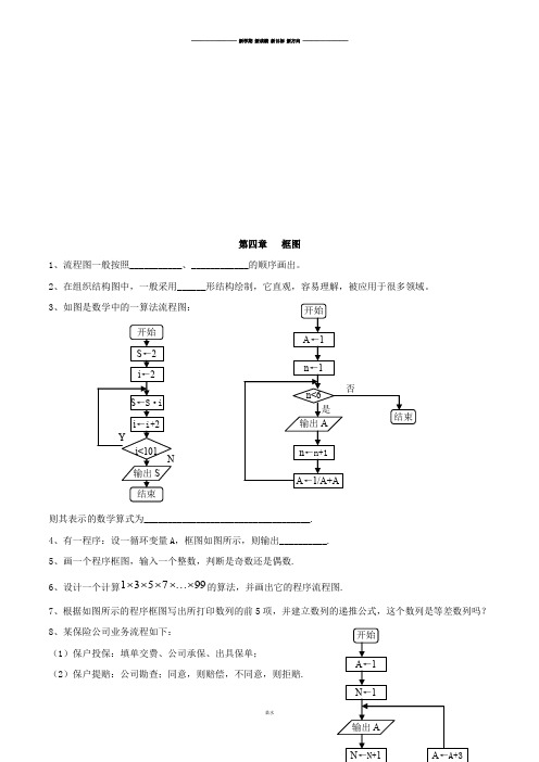 高中数学人教a版选修1-2第四章框图章末总结【练习】(学生版).docx