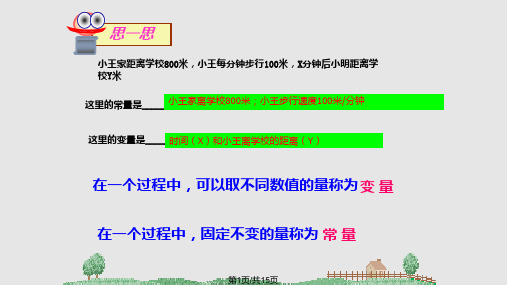 一次函数的复习PPT课件