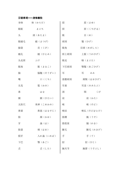 日语单词----身体部位