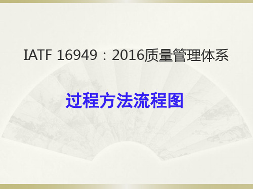 IATF16949过程方法流程图(超级实用)