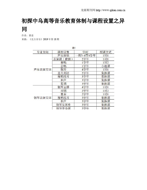 初探中乌高等音乐教育体制与课程设置之异同