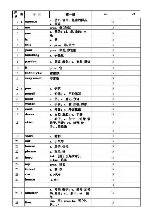 成人版新概念英语单词