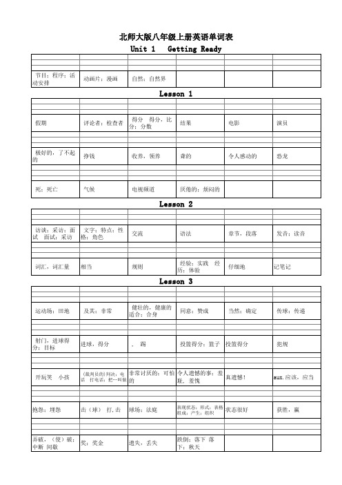 北师大版初中八年级英语单词表上册默写强化练习复习测试A4版面(上传后可能显示不整齐下载后正常)