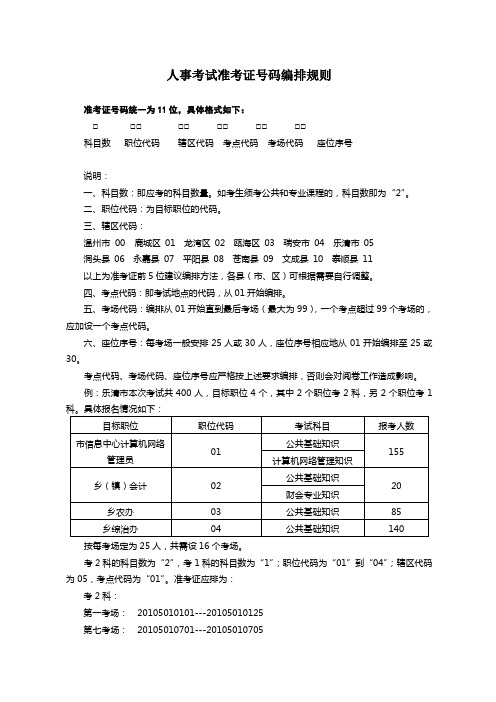 人事考试准考证号码编排规则