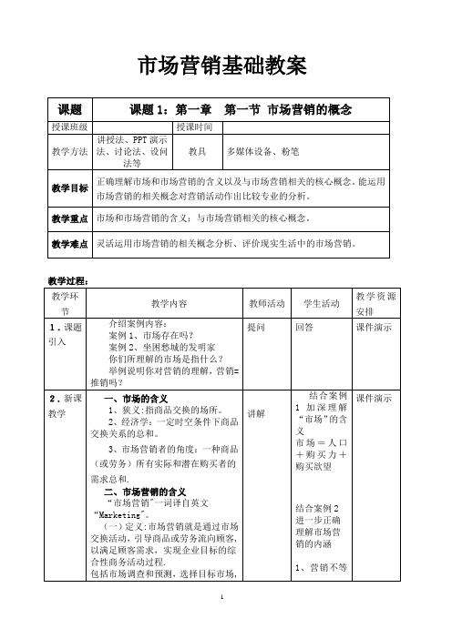 市场营销基础(全)教案