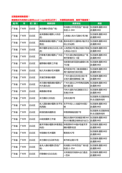2020新版广东省广州市白云区婚纱摄影工商企业公司商家名录名单黄页联系方式电话大全71家