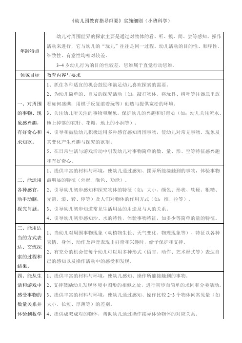 《幼儿园教育指导纲要》实施细则(小班科学)