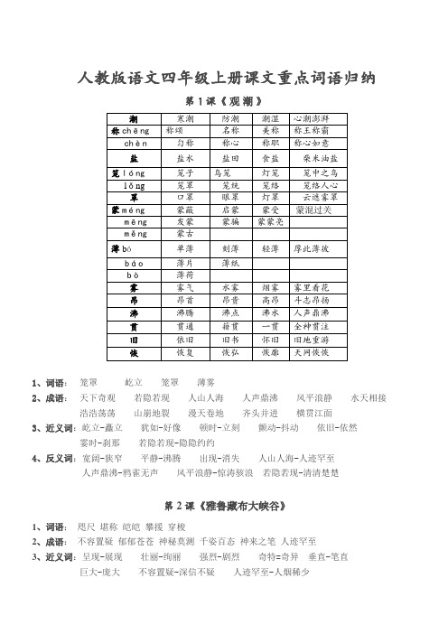 人教版语文四年级上册课文重点词语总结