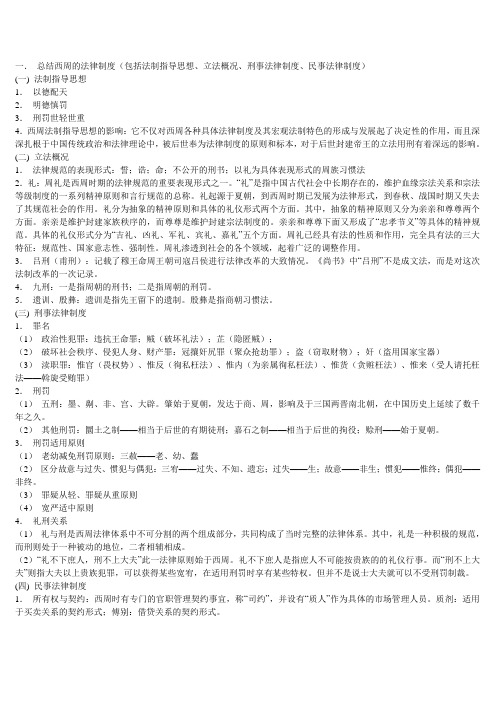 中国法制史
