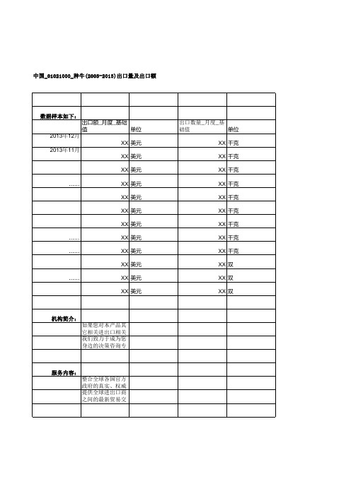 中国_01021000_种牛(2003-2013)出口量及出口额