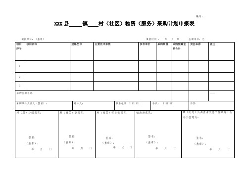 村(社区)物资(服务)采购计划申报表