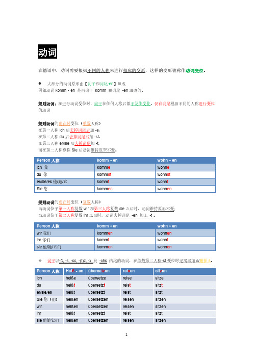 德语动词,冠词,名词变形