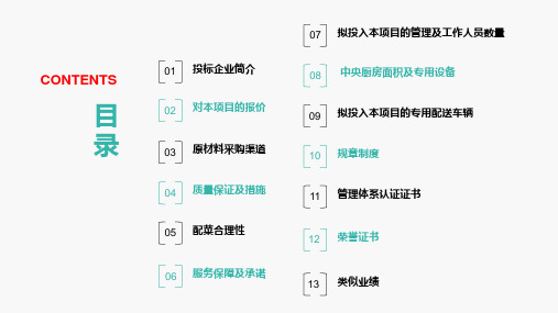 学校食堂承包方案PPT