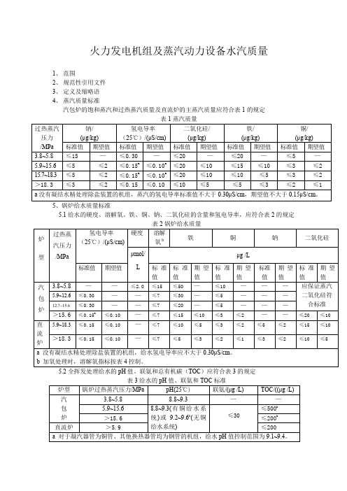 火力发电机组及蒸汽动力设备水汽质量 精品