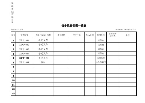 设备管理台账表格模板