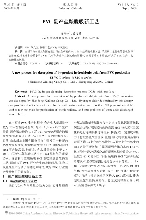 PVC副产盐酸脱吸新工艺