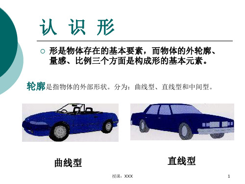形象设计男性款式风格PPT课件