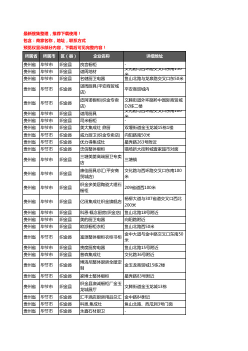 新版贵州省毕节市织金县橱柜企业公司商家户名录单联系方式地址大全27家