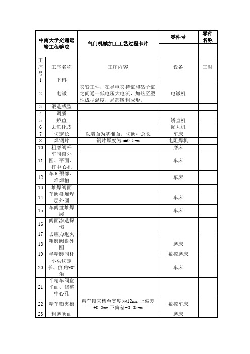 气门机械加工工艺过程卡片