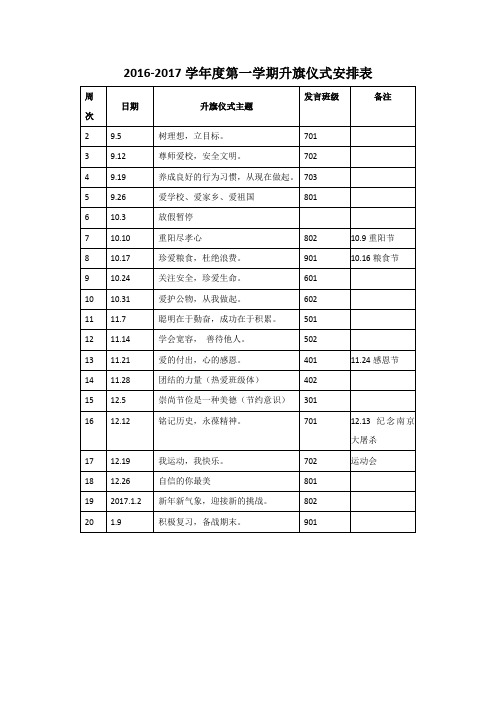 2016秋升旗仪式主题