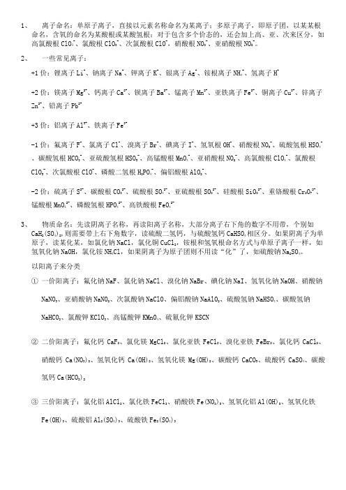物质命名规则