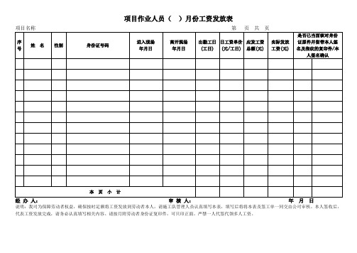 项目人员工资发放表