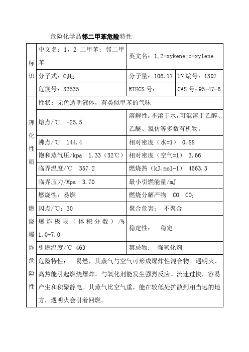 危险化学品邻二甲苯危险特性