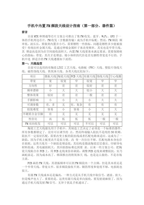 手机中内置FM频段天线设计指南(第一部分,器件篇)