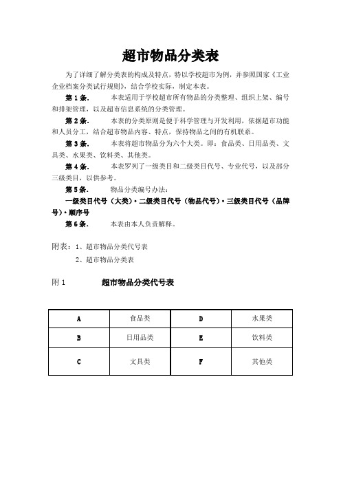 超市物品分类表