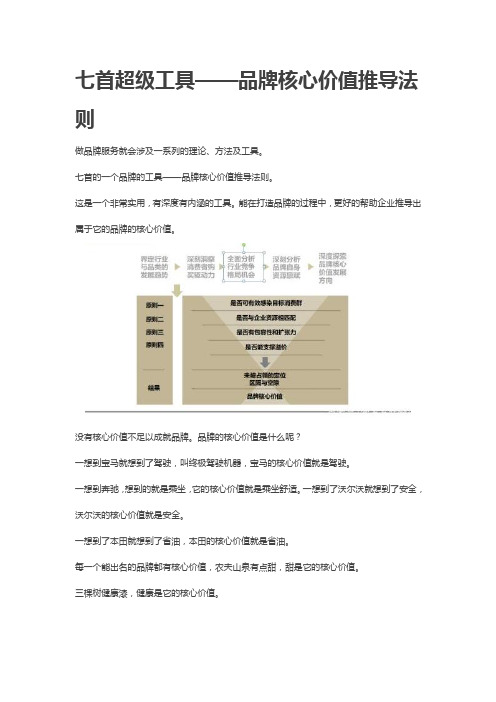 七首超级工具——品牌核心价值推导法则