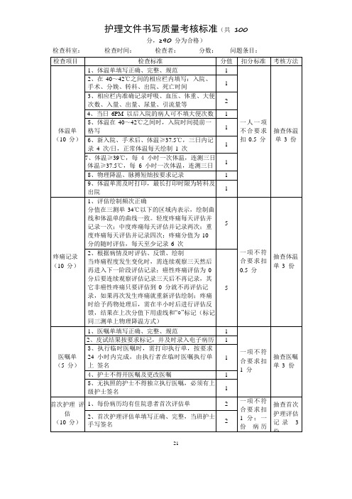 护理文件书写质量考核标准