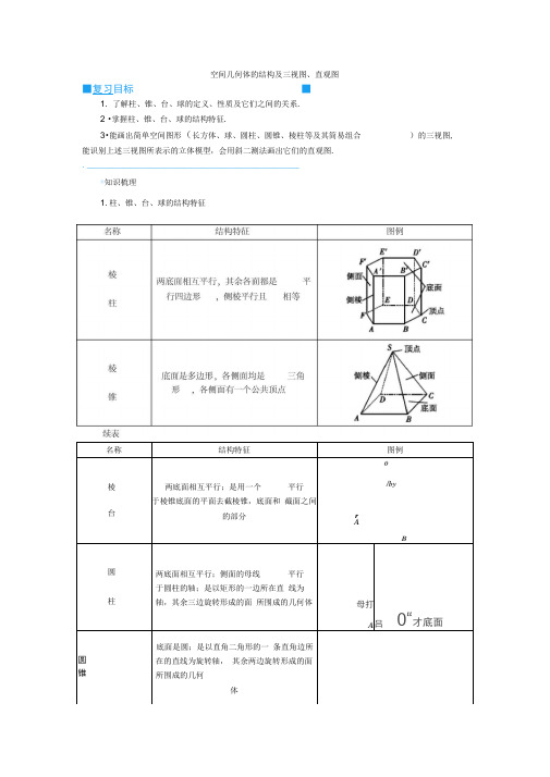 2020高考人教版文科数学总复习讲义：立体几何课时1含答案