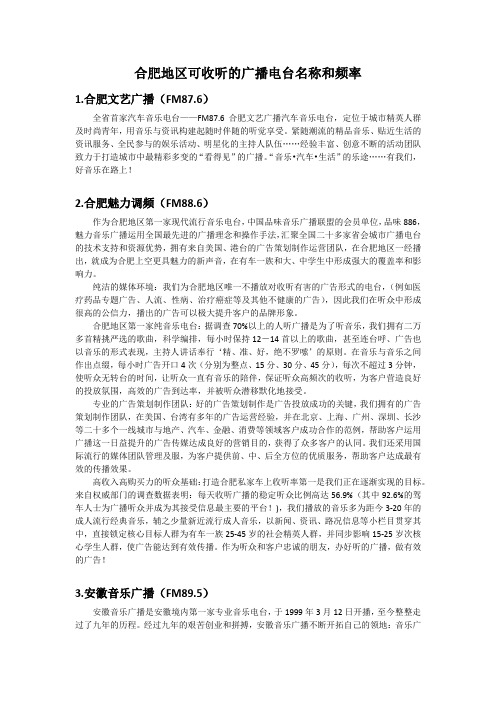 合肥地区广播电台