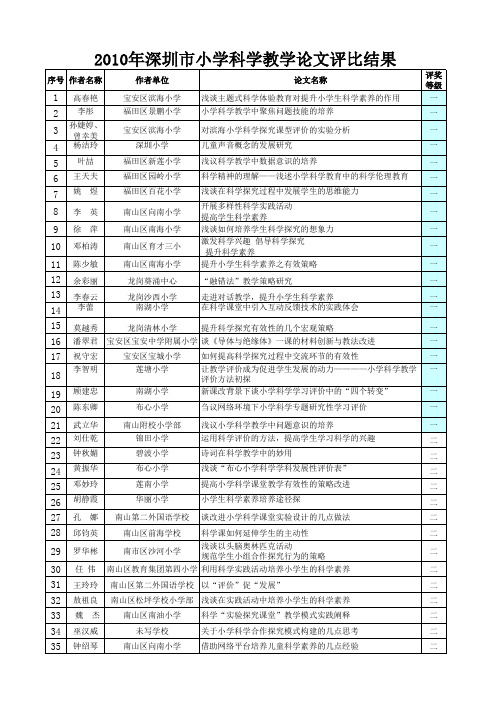 2010年深圳市小学科学教学论文评比结果