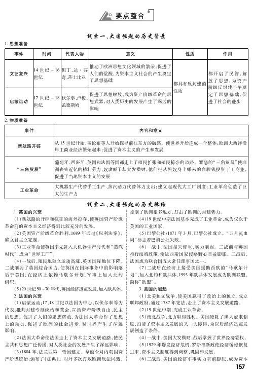 2015中考历史专题复习 专题五 大国崛起—资产阶级革命发展历程试题精编(pdf)