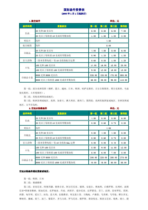 国际函件资费表
