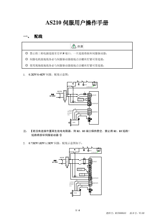 AS210伺服用户操作简明手册(2013-5-14)