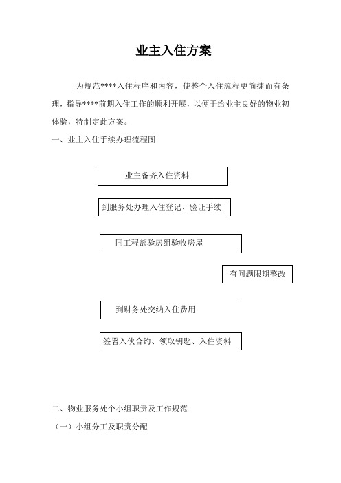 业主入住