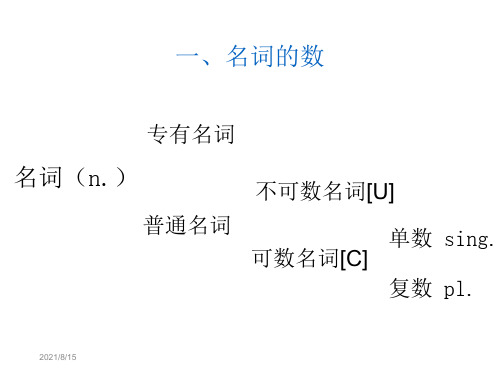 名词的数和格