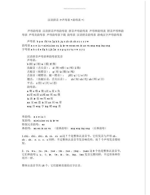 拼音表--实用 