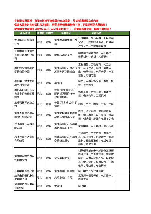 新版河北省廊坊电工电器工商企业公司商家名录名单联系方式大全35家